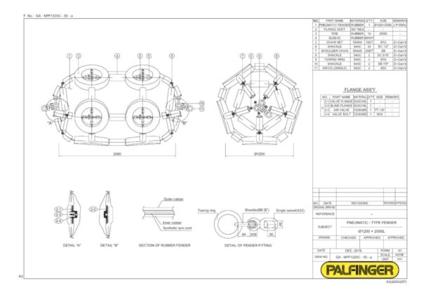 Palfinger Marine Pneumatic Fender - Image 13