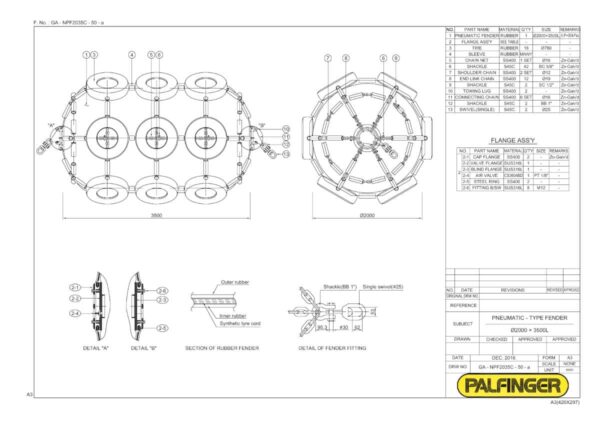 Palfinger Marine Pneumatic Fender - Image 9