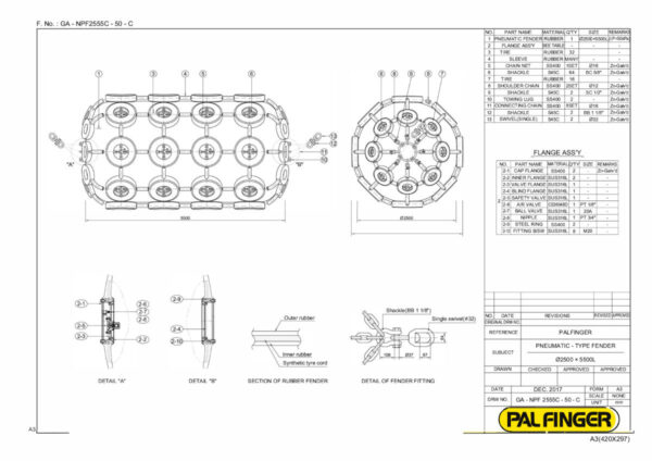 Palfinger Marine Pneumatic Fender - Image 5