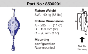 Self-Retracting Lifeline Net