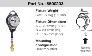 Self-Retracting Lifeline Net