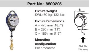 Self-Retracting Lifeline Net