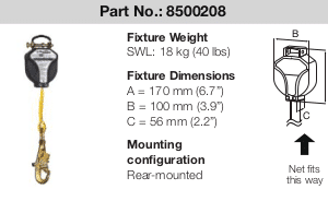 Self-Retracting Lifeline Net