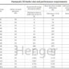 Henger Pneumatic Fender - Image 3