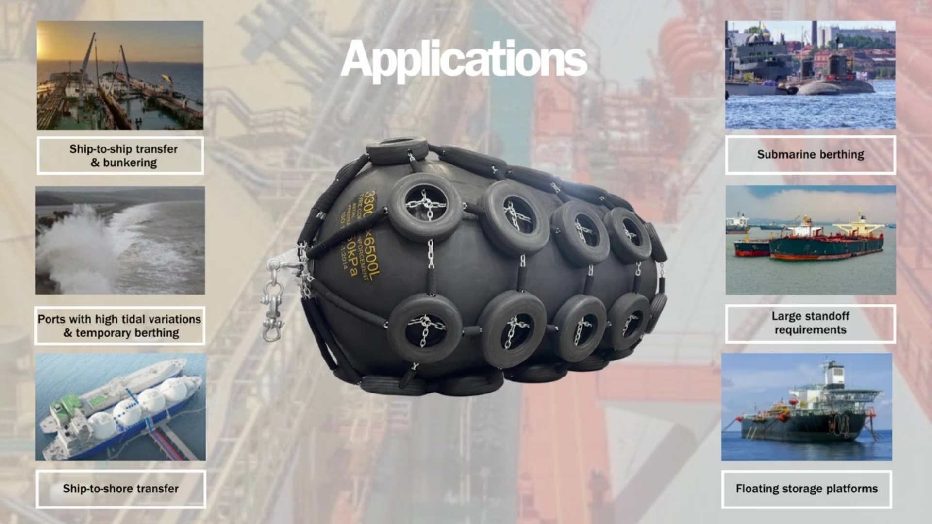 Trelleborg Pneumatic Fenders