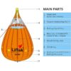 Waterbag - Image 2