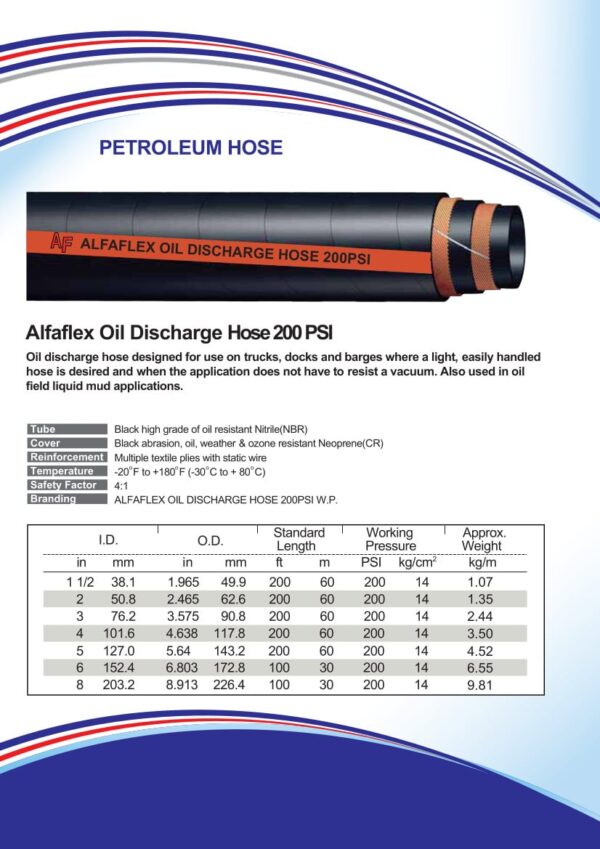 Alfaflex Oil Suction and Discharge Hose - Image 2