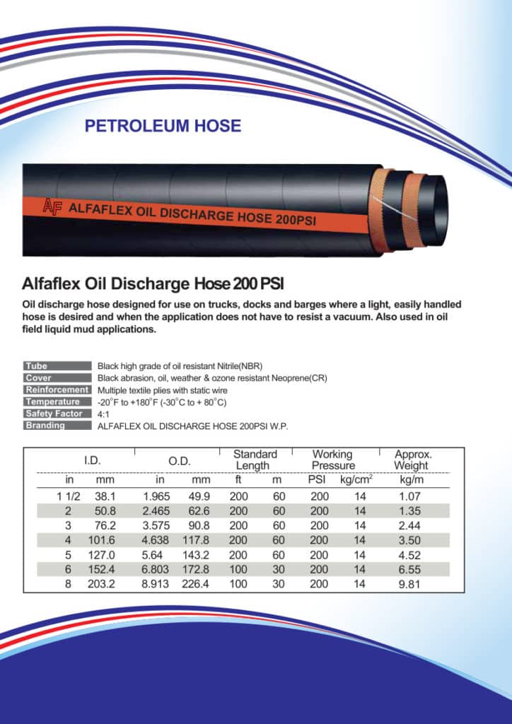 Alfaflex Oil Suction and Discharge Hose ShipAround