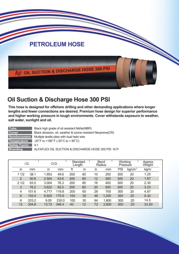 Alfaflex Oil Suction and Discharge Hose - Image 3