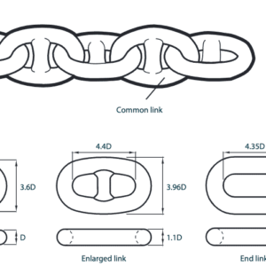 Stud-Link Anchor Chain