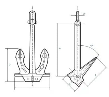 Stockless Anchor