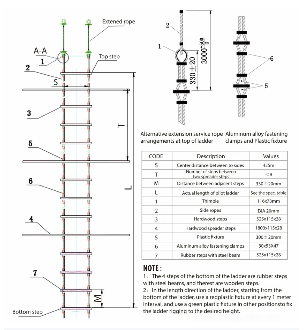 Pilot ladder - Image 2