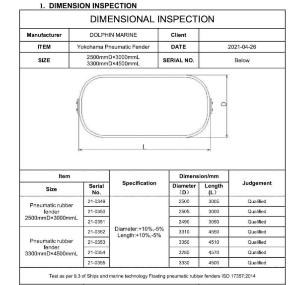 Pneumatic Rubber Fender - Image 4