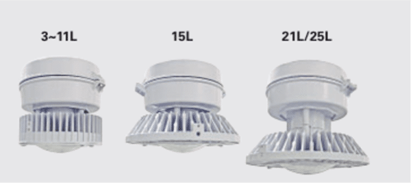 HPLN Zone 1 LED Fixture